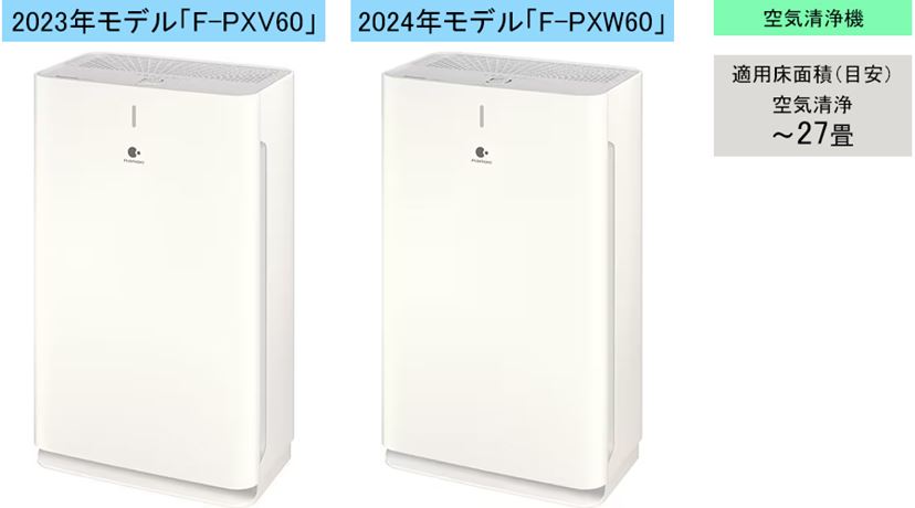 型落ち」もあり！ 空気清浄機をお得に買うなら1年以上前に発売された製品をチェック