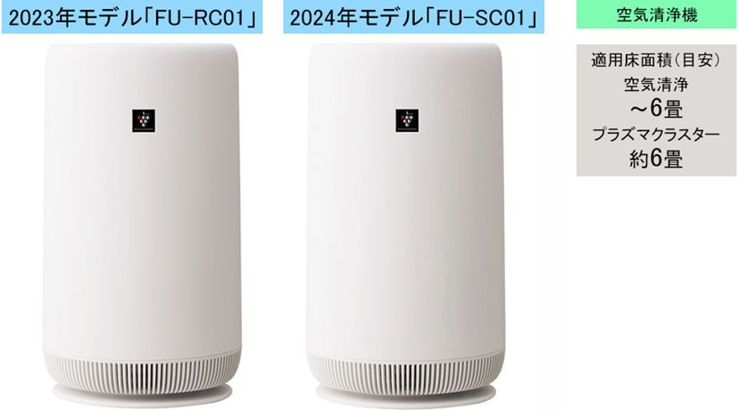FU-NC01-W 2022年製 奨める SHARP FU-NC01-W 2022年製 奨める SHARP