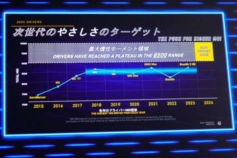 話題の“10K”が合うのはどんな人? 「Qi10」vs「G430」ガッツリ 話題の“10K”が合うのはどんな人? 「Qi10」vs「G430」ガッツリ