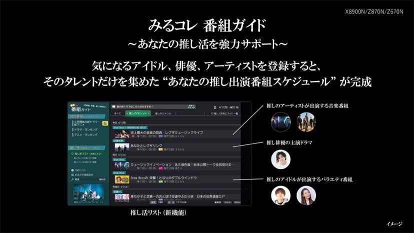 2024年モデルは“推し活”仕様に進化！ TVS REGZAの有機EL／液晶