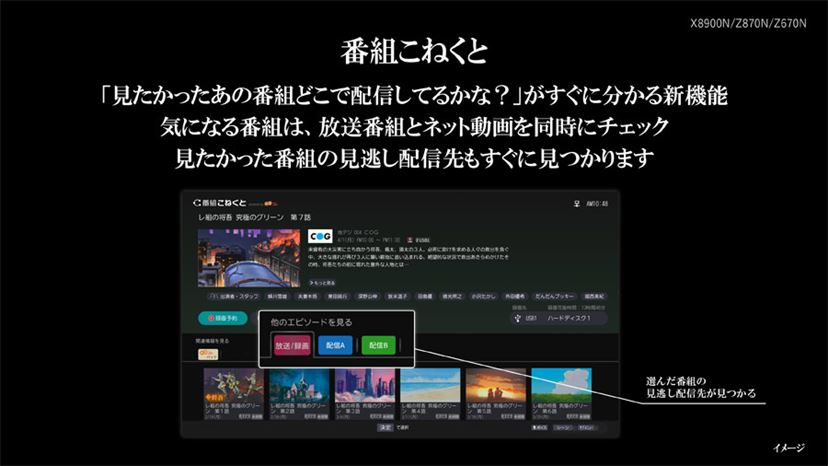 2024年モデルは“推し活”仕様に進化! TVS REGZAの有機EL/液晶 2024年モデルは“推し活”仕様に進化! TVS REGZAの有機EL/液晶