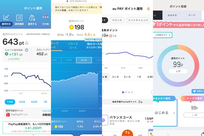 dポイント使える 人気 靴や