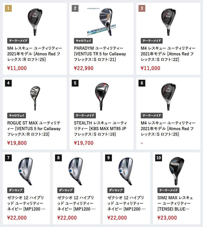楽天市場】sim max フェアウェイウッドの通販