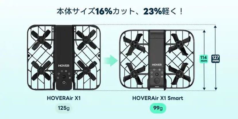 HOVERAir X1 Smart プレミアムセット HOVERAir X1 Smart（ホバーエアーエックスワンスマート）空飛ぶ
