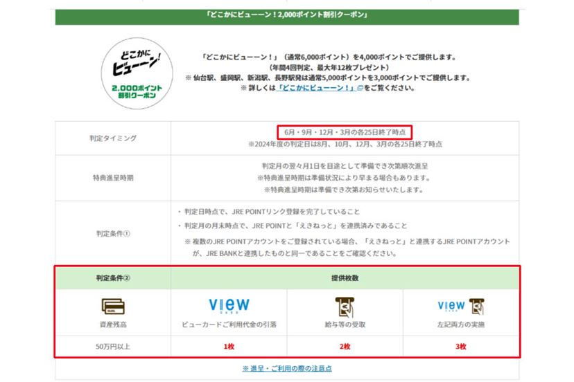 JR東日本「JRE BANK」は運賃4割引券など豪華特典！ その魅力度と条件を