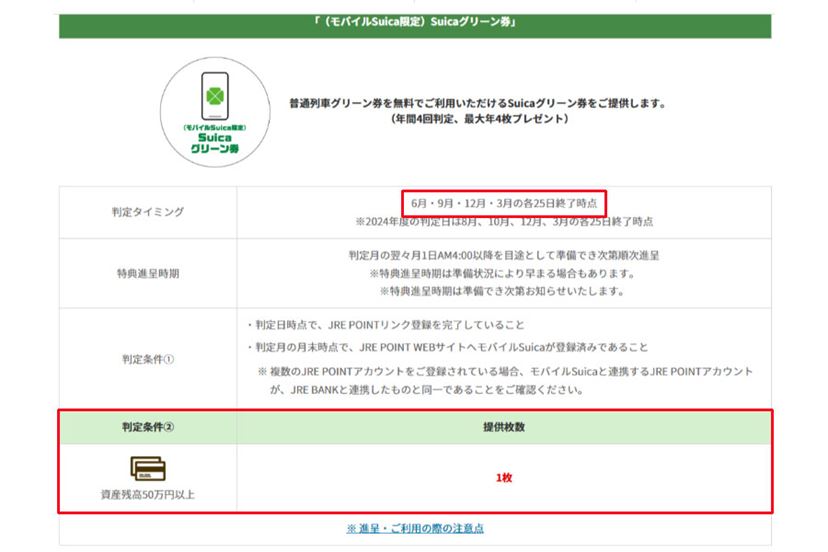 JR東日本「JRE BANK」は運賃4割引券など豪華特典！ その魅力度と条件を