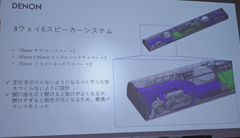 Dolby Atmos対応の高コスパサウンドバーがよりハイファイに進化