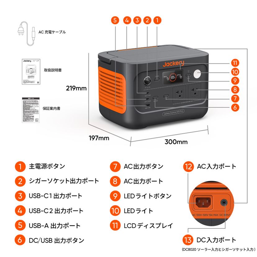 軽くてコンパクト！ まさに“ちょうどいい”ポータブル電源がJackeryから登場 - 価格.comマガジン