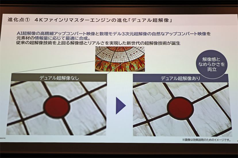 最終お値引き♥【直接お取引限定】高機能!!Panasonic55インチ液晶テレビ パナソニック VIERA TV-55W90A [55インチ] 価格比較 - 価格.com