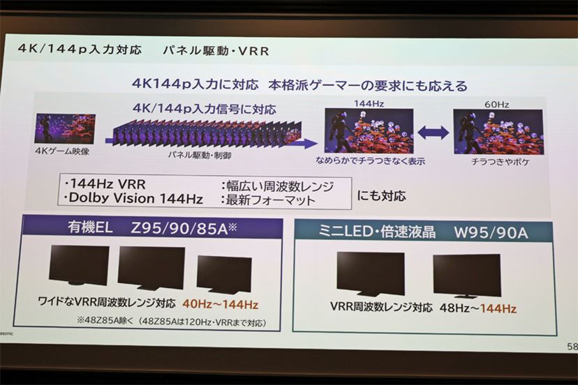 パナソニック画質×「Fire TV」のコラボテレビは傑作の予感 パナソニック画質×「Fire TV」のコラボテレビは傑作の予感