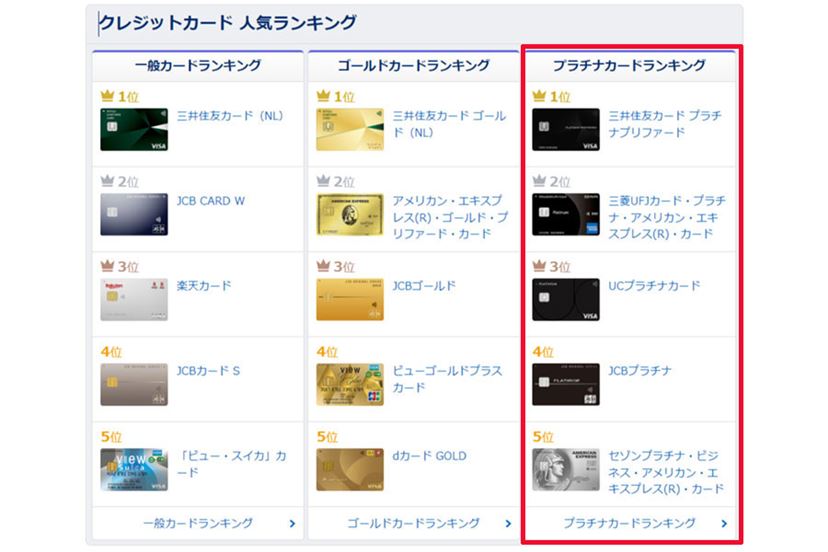 コスパ優秀プラチナカード7選！ 年会費2万円台のカードが目白押し - 価格.comマガジン