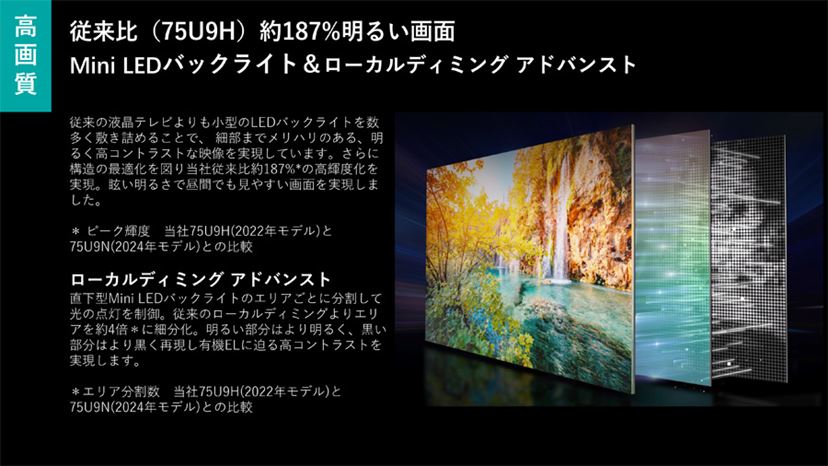 Amazon.co.jp: ハイセンス 65V型 65U9N 4K Mini LED 量子ドット