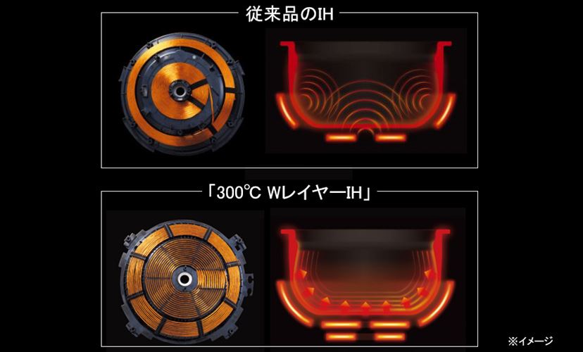 粒感と甘みがアップ！ 土鍋のよさはそのままに内釜が進化した