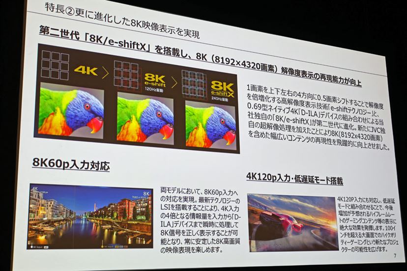 解像感ヤバい！ 300万円のビクター“8K”プロジェクターを見てきた