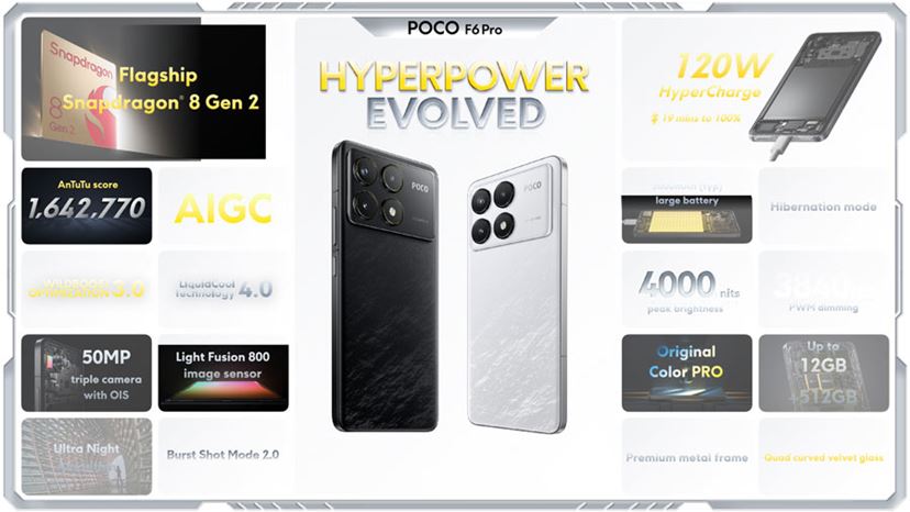 シャオミの超高コスパハイエンド「POCO F6 Pro」登場！ SoCと