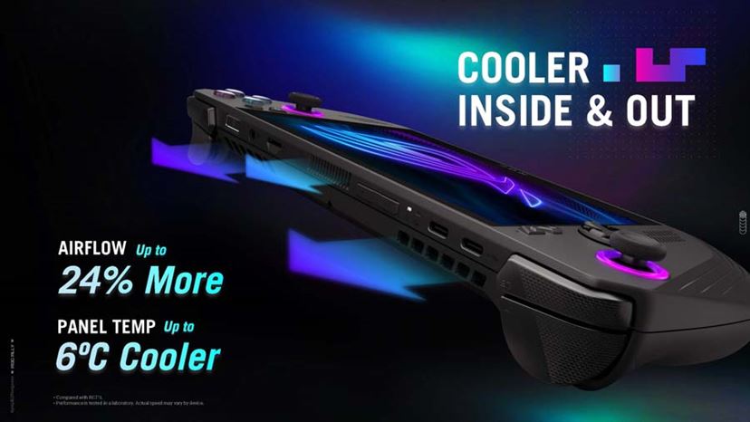 美品 ROG Ally Z1 Extreme UMPC ゲーミングPC（ASUS、携帯型ゲーミング 