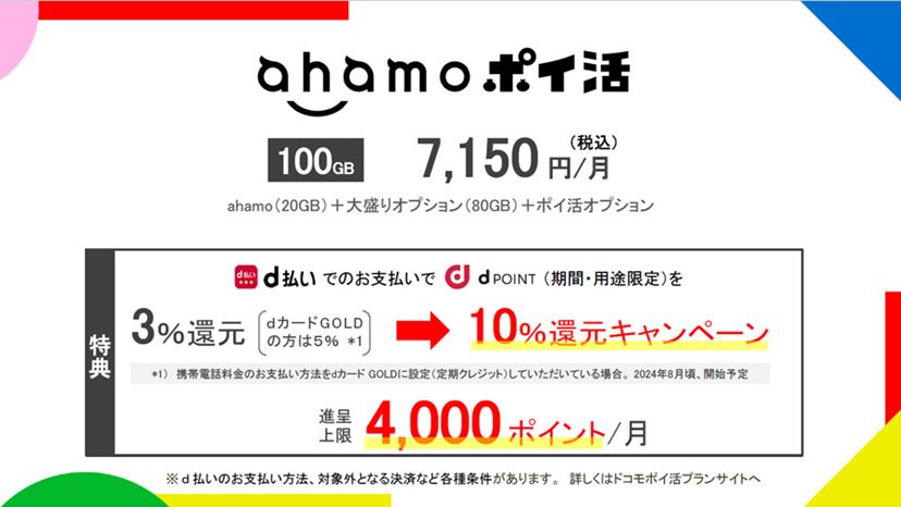 登場3年で変わった！ 廉価版料金プラン「ahamo」「povo」「LINEMO」を解説 - 価格.comマガジン