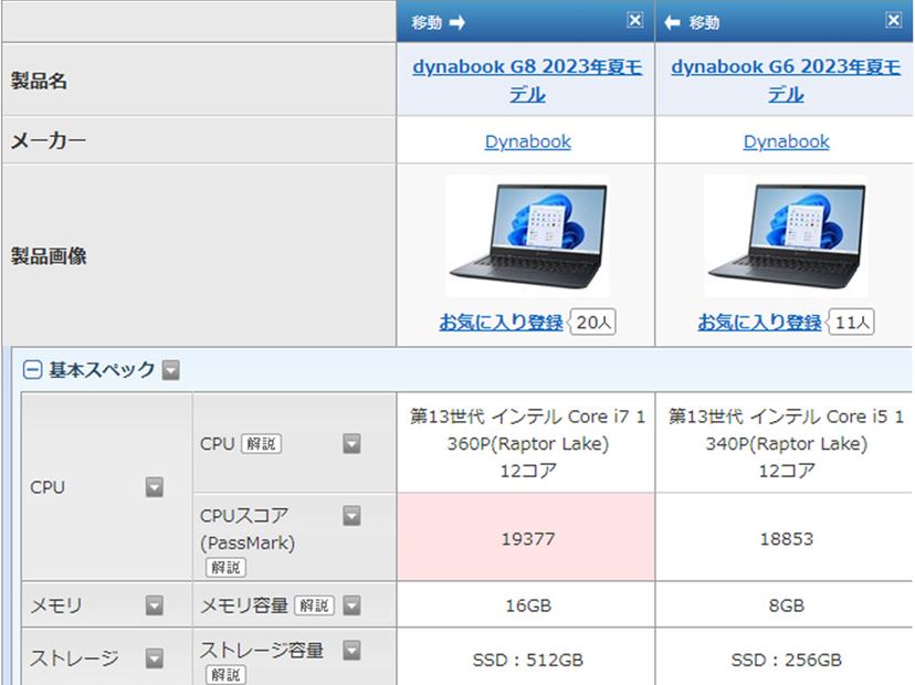 ノートパソコン「Dynabook」のシリーズやラインアップの違い! 用途別の選び方を解説 - 価格.comマガジン