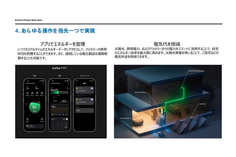 大容量4,096Whのポータブル電源「EcoFlow DELTA Pro 3」登場！ 家庭用蓄電池の代替需要を想定 - 価格.comマガジン