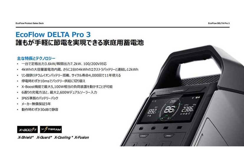 大容量4,096Whのポータブル電源「EcoFlow DELTA Pro 3」登場！ 家庭用蓄電池の代替需要を想定 - 価格.comマガジン