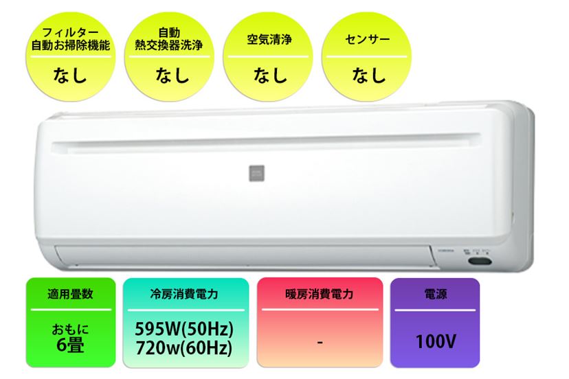 コロナ ルームエアコン 主に６畳 RC-2216R 冷房専用 価格比較