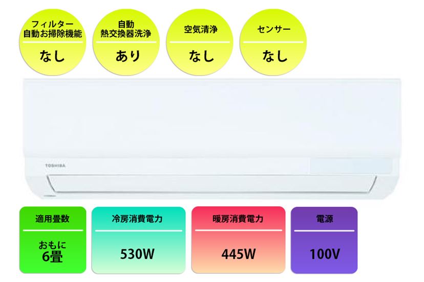 まだ間に合う！ アンダー5万円のお買い得エアコン6選【6～8畳向け】 - 価格.comマガジン