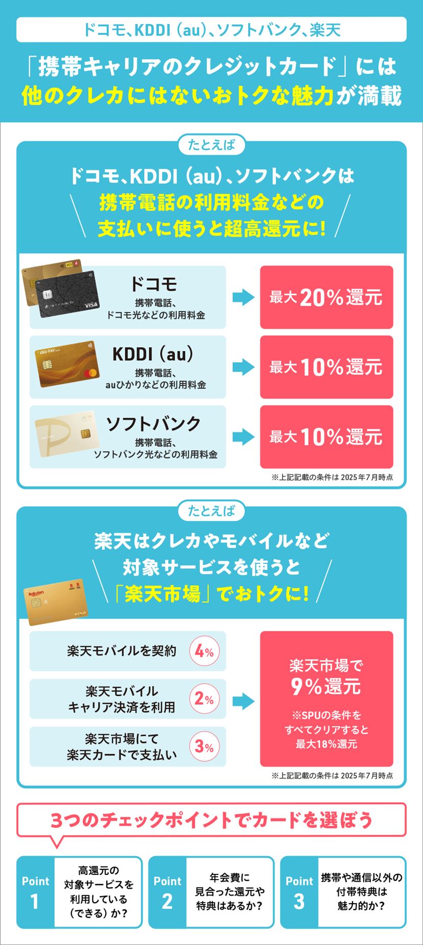 クレジットカードおすすめ10選！ 究極の1枚の選び方・使い方を徹底解説【2026年1月】 - 価格.comマガジン