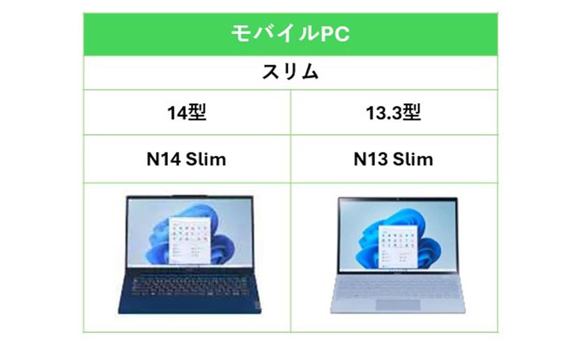 NECのノートパソコン「LAVIE」のラインアップを紹介! 用途別の