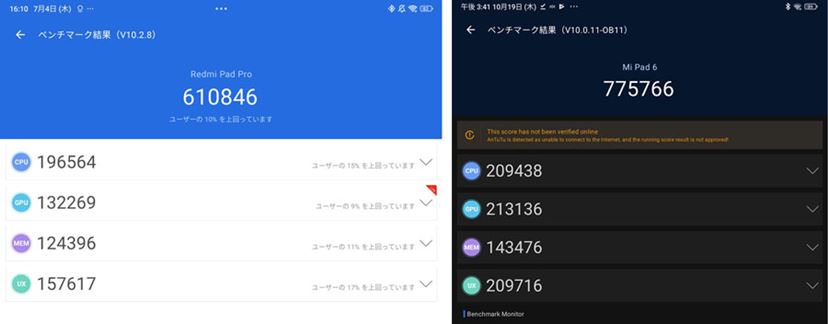 Redmi Pad Pro モバイルルータセット | 格安SIM/格安スマホのIIJmio