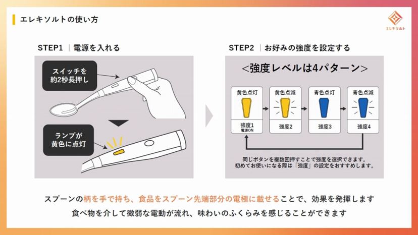 塩味を1.5倍に増強するスプーン「エレキソルト」を試してみた