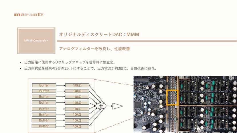 プリをモノラル化できる!? 激レアな超高級プリメインアンプ「MODEL 10」 - 価格.comマガジン