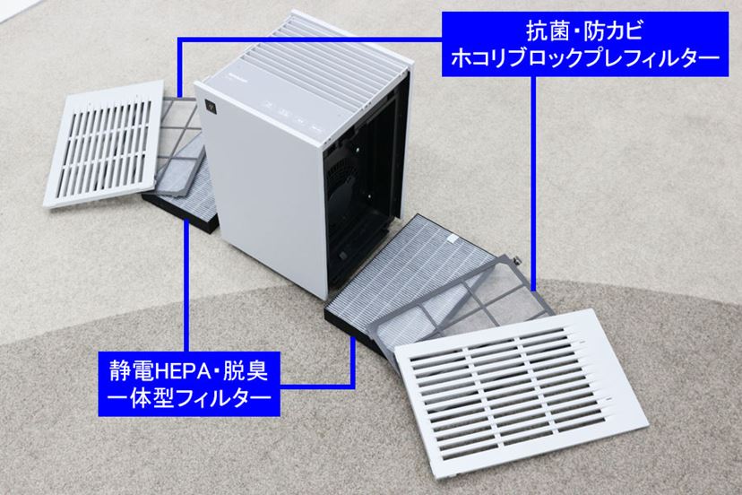 上位機種と同じ「Wフィルター構造」を採用! 静か&大風量を両立 上位機種と同じ「Wフィルター構造」を採用! 静か&大風量を両立