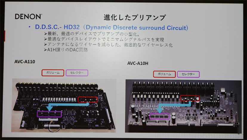サラウンドの極みを実現できる13ch AVアンプ「AVC-A10H」 - 価格