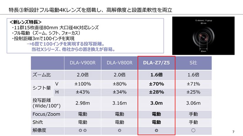 MAGECUBIC プロジェクター 本体 4K対応、※説明書あり - メルカリ
