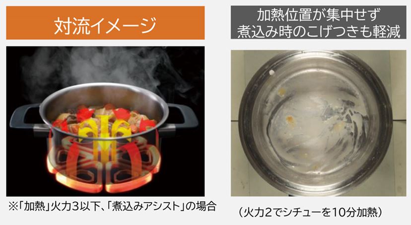 加熱エリアが拡大！ オーバル鍋や鉄板などもムラなく加熱できる