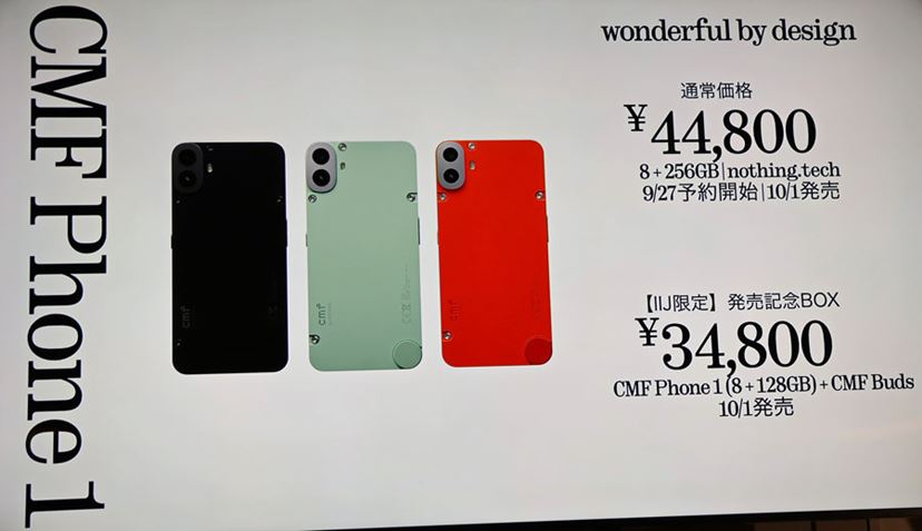 Nothing「CMF Phone 1」登場! 44,800円で高性能有機EL Nothing「CMF Phone 1」登場! 44,800円で高性能有機EL
