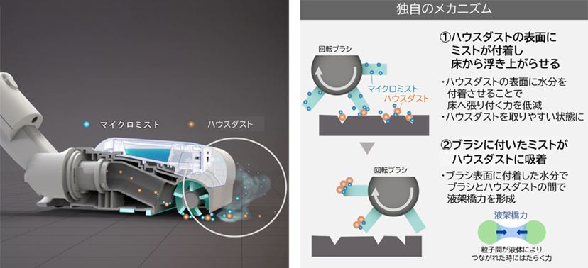 拭き掃除したような仕上がり！ マイクロミストの力で床のざらつきまで