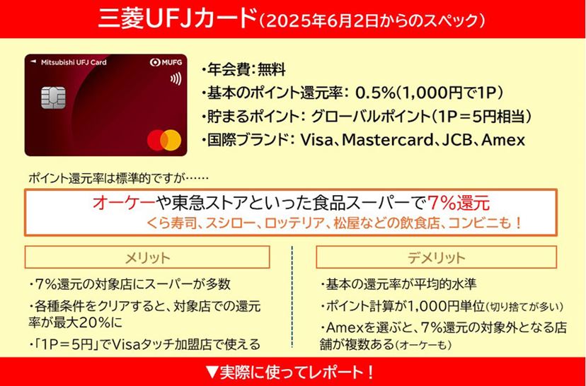 神奈川カントリークラブの御利用券2枚 神奈川カントリークラブの御利用券2枚
