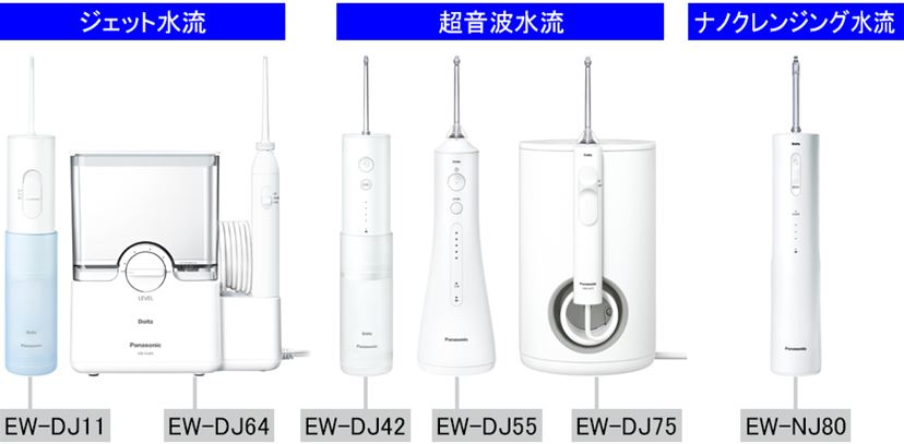 歯茎にやさしい口腔洗浄器！ 「ジェットウォッシャー」は“気泡”で汚れを落とすタイプが最強 - 価格.comマガジン