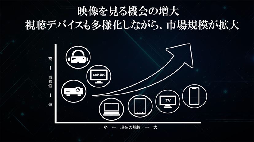 REGZAからゲーミングモニターが出るってよ! - 価格.comマガジン REGZAからゲーミングモニターが出るってよ! - 価格.comマガジン