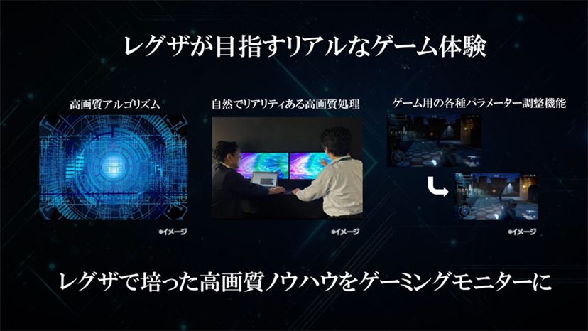 REGZAからゲーミングモニターが出るってよ！ - 価格.comマガジン