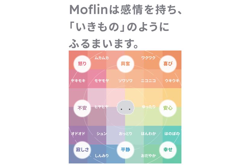 君はもう家族だよ…！ 愛猫家がAIペットロボット「モフリン」を