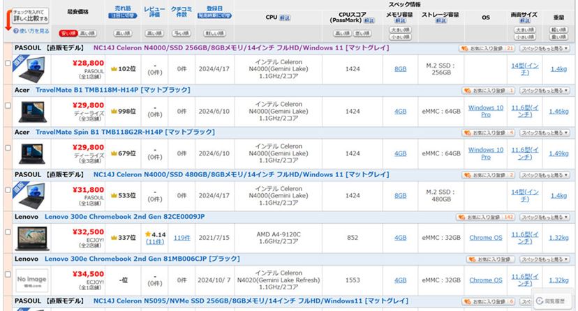 綺麗。パソコン。3万円。市内届けます プラス5千円でプリンターつける 
