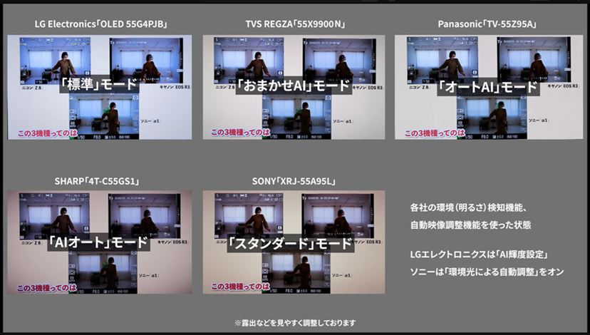 動画】今年はどうなの？ 55V型有機ELテレビ“ガチ”比較【2024～2025年版 