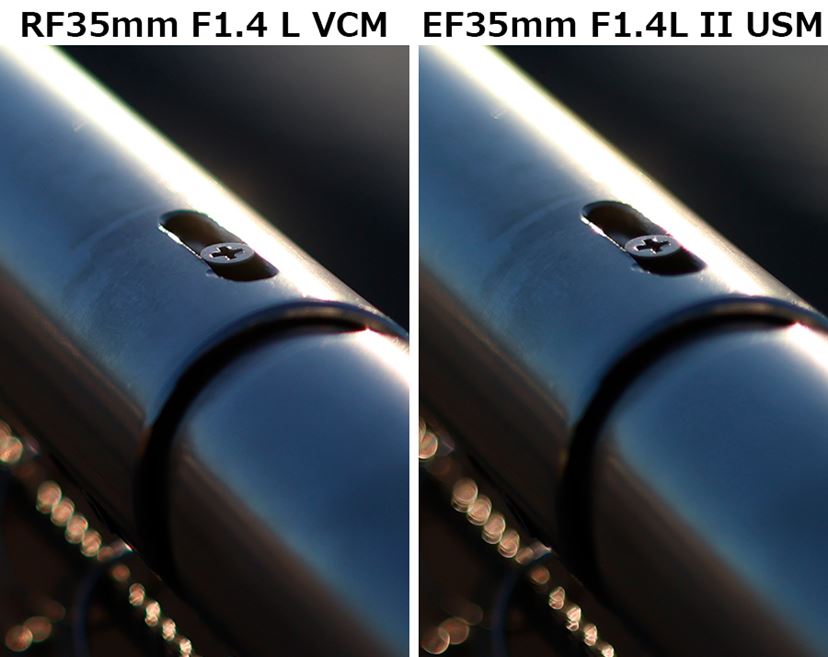 担当者に聞いた！ キヤノン「開放F1.4単焦点Lレンズ」シリーズの底知れ