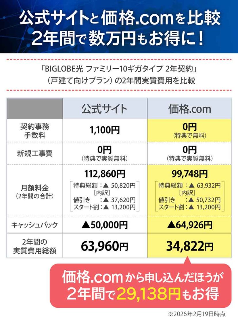光回線おすすめ8選！ 全148プランからコスパ最強を選出【2026年7月