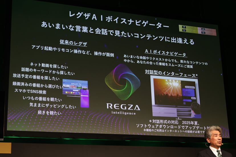 番組探しに迷わない！ AIと「通じ合える」テレビが爆誕 - 価格