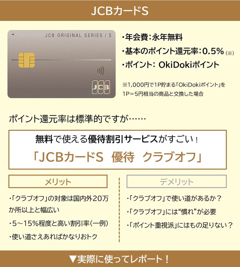 JCBカードSを実使用レビュー！ 割引優待クラブオフのおトク感は高還元