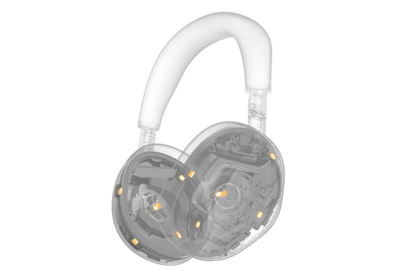 イヤホン SONY WH-1000XM6 SONY WH-1000XM6 – e☆イヤホン