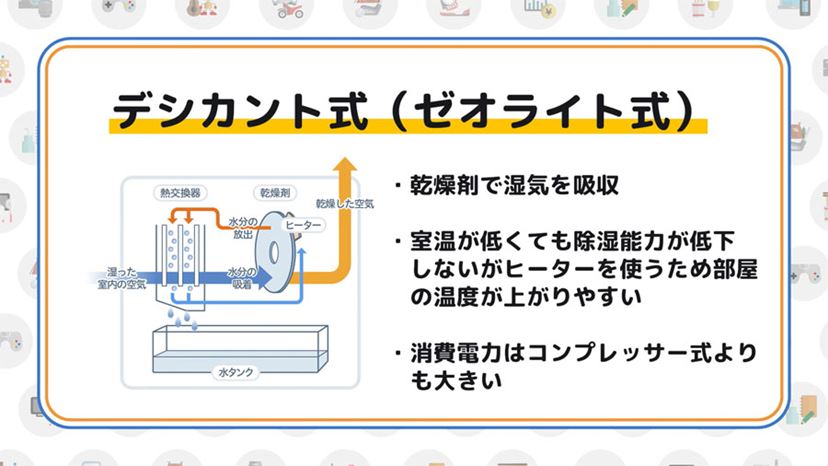 動画】部屋干しどんとこい！ 衣類乾燥除湿機のおすすめ4モデル - 価格